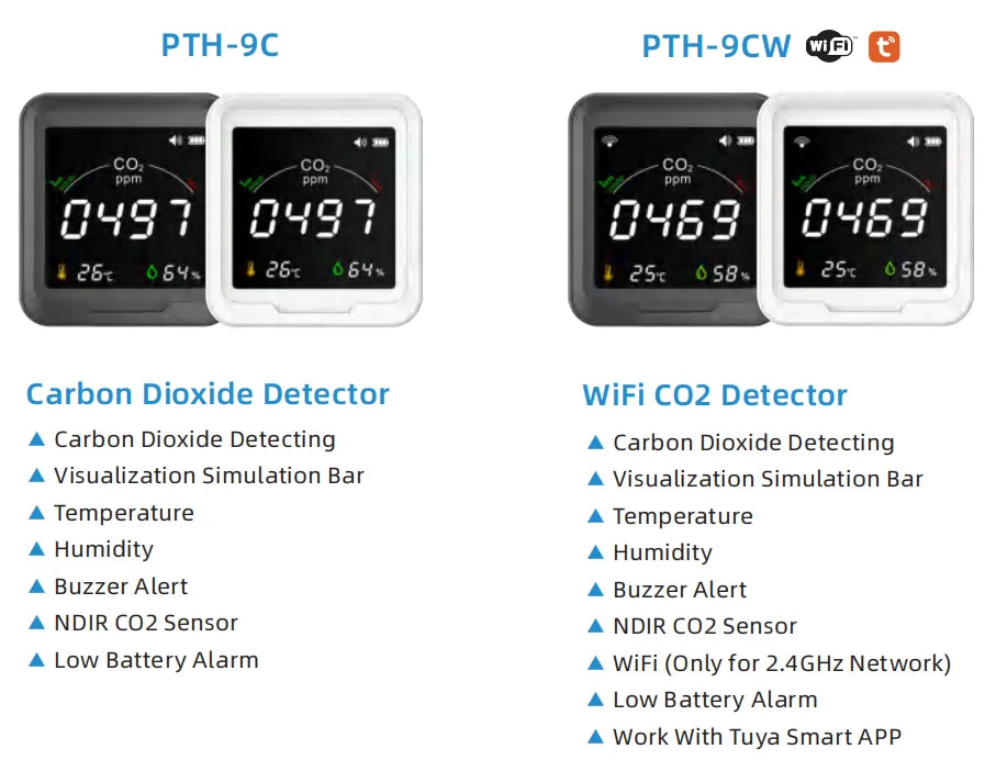 FABISENSE pth-9c NDIR co2 senor Carbon Dioxide Detector with Temperature and Humidity Meter CO2 Beep Alarm Low Battery Reminder