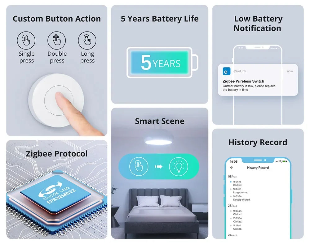 SONOFF SNZB-01P Zigbee Wireless Switch Button Smart Scene Switch Smart Home Voice Control For EWeLink APP Alexa Home Assistant