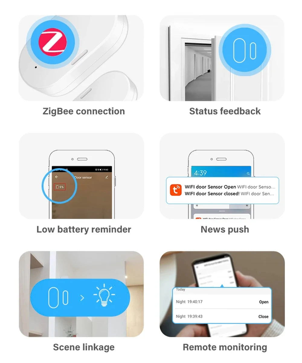 Tuya Zigbee 3.0 Smart Door Sensor Magnetic Window Entry Security Alarm for Z2M Smart Life Alexa Google Home for Home Security
