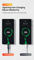 25cm Short USB Type C Cable 3A Data Micro USB Cable for iPhone Huawei Xiaomi Power Bank Fast Charging Data cable