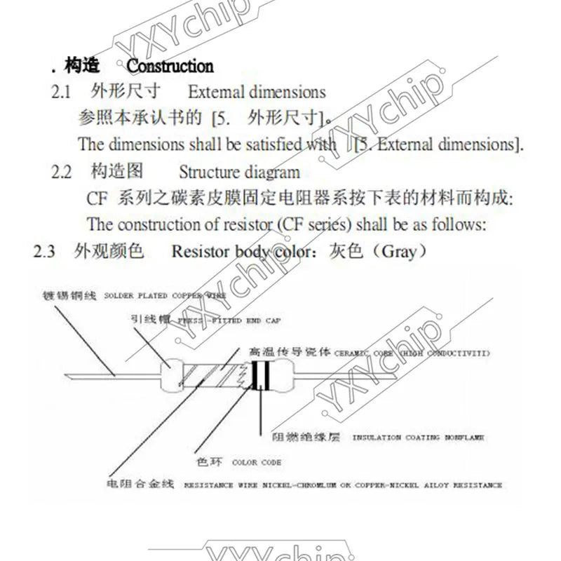 2W Wirewound Fuse Resistance Accuracy 3W 5% 0.1R 0.15R 0.22R 0.33R 0.47R 0.5R 1R 2.2R 3.3R 4.7R  0.1 0.15 0.22 0.33 Ohm Ω