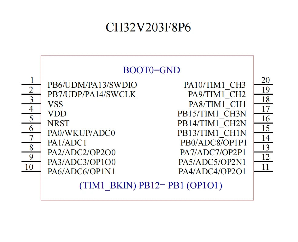 10Pcs/lot WCH CH32V203 32V203F8P6 CH32V203F8P6 Microcontroller Enhanced low-power 32-bit RISC-V core MCU