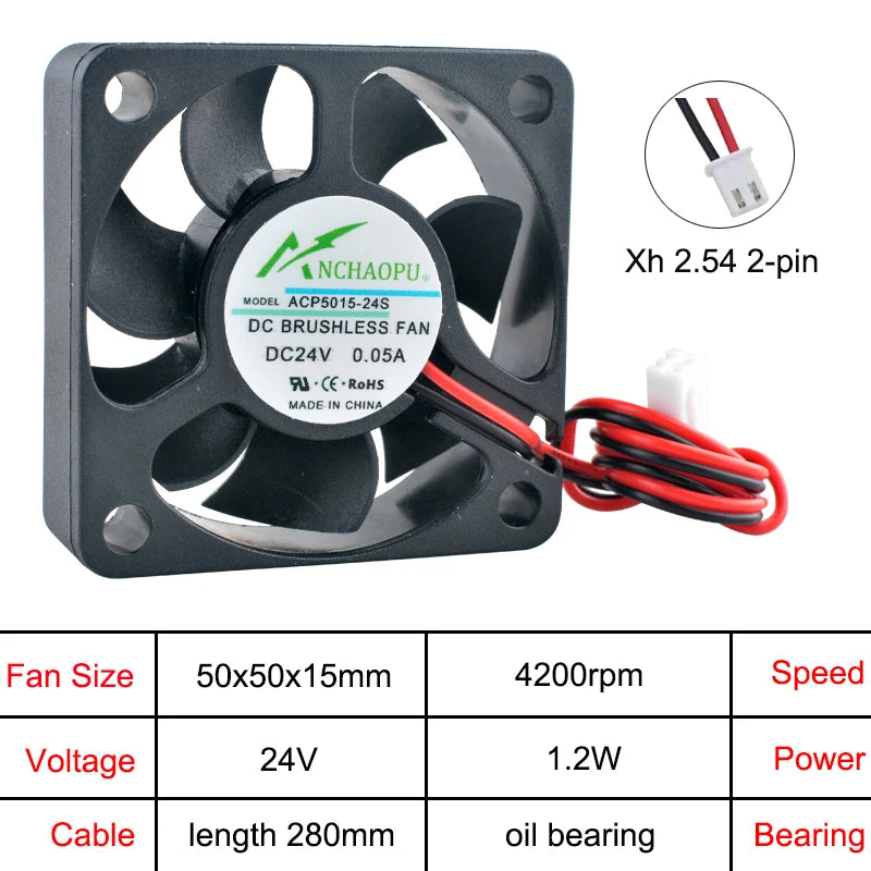 Industrial-Grade 50mm Axial Flow Fan –ACP5015 50x50x15mm Multi-Voltage (5V/12V/24V) Cooling Fan for Electronics & Power Systems