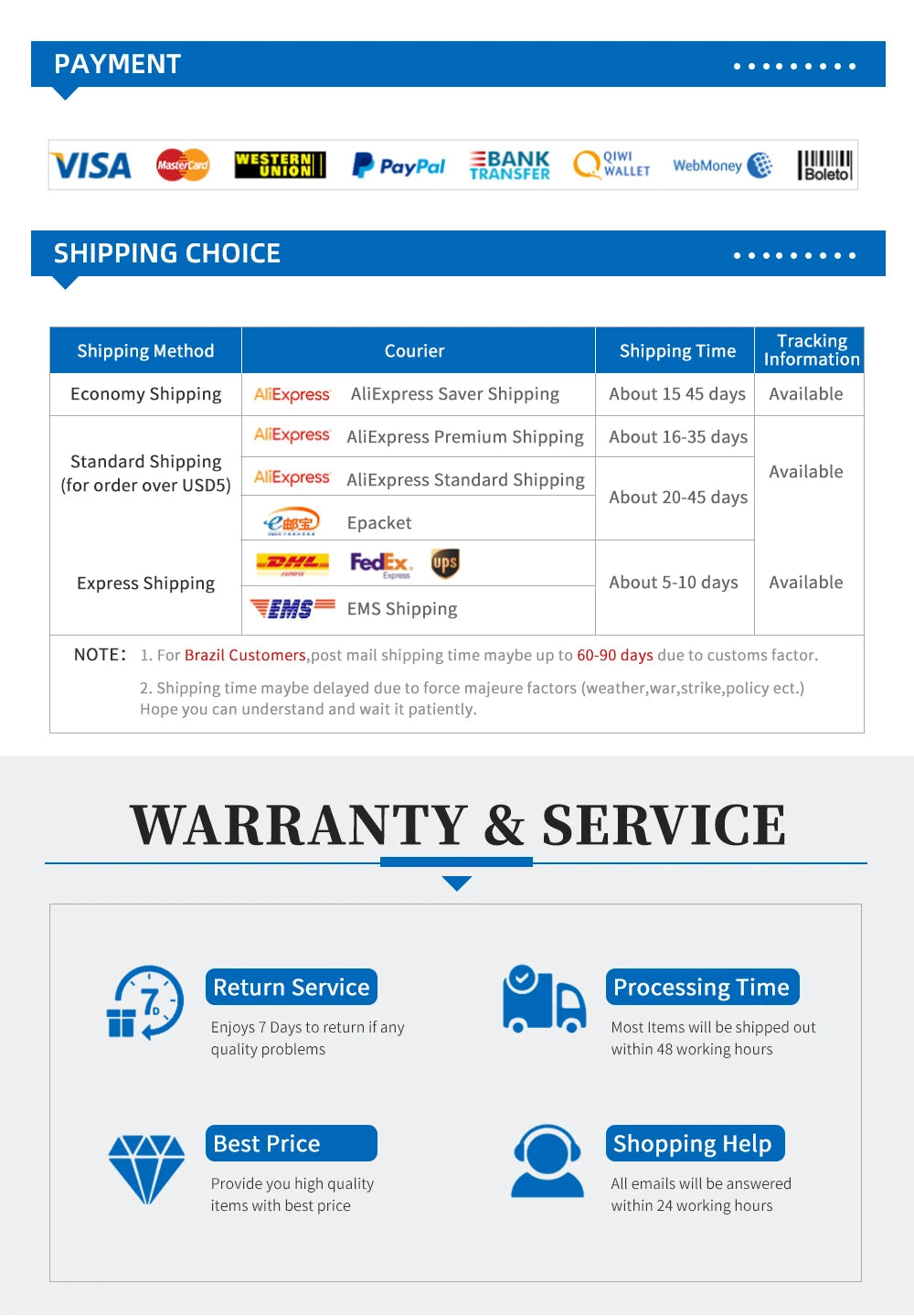 DC 24v to 12v Converter 30A 360W StepDown Converter Voltage Reducer IP68 Waterproof Transformer for Golf Cart Truck Boat Vehicle