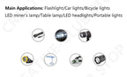 LED 3535 5050 1-3W 5-6W 10W 18W LED Light Emitter Diode For LED Flashlight Lamp Bead White 6500K 10000K