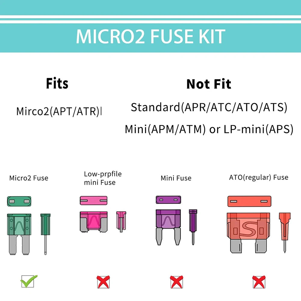 Micro Fuse Kit - 84 PCS Automotive Micro Fuse Assortment(5 7.5 10 15 20 25 30 AMP), Micro2 Replacement Fuses with Fuse Puller