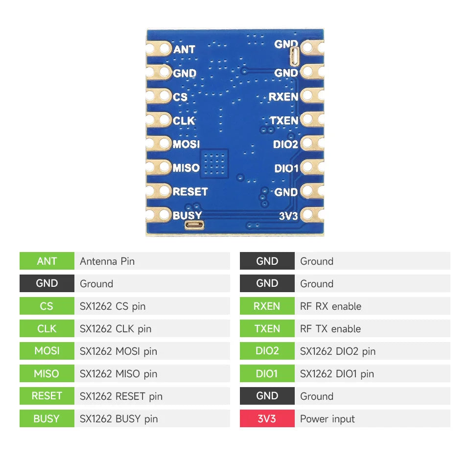 Waveshare Core1262 LF/HF LoRa Module, SX1262 chip, Long-Range, Anti-Interference,for Sub-GHz band for Raspberry Pi 5/4B/3B