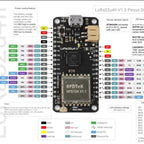2pcs/lot LoRa32u4 II Development Board 868MHz 915MHz Lora Module IOT SX1276 HPD13 Wifi Transceiver Module Antenna JST Connector