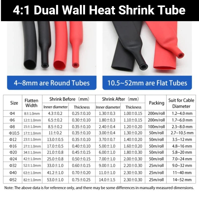 1~10m Heat Shrink Tube ID 1.6mm - 50mm 3:1/4:1 Ratio With Glue Adhesive Lined  Dual Wall Polyolefin ﻿Wrap Cable Protect Sleeve