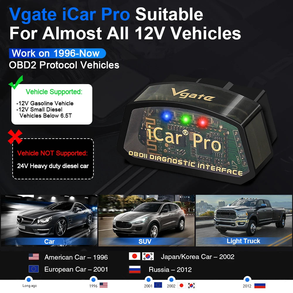 Vgate ICar Pro ELM327 V2.3 OBD 2 Car Diagnostic Tool WIFI Bluetooth 4.0 for IOS/Android BT3.0 Auto Scanner OBD2 Code Reader