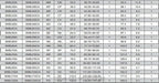50pcs SMBJ 600W SMB (DO-214AA) TVS Diode SMBJ5.0A SMBJ8.5A SMBJ12A SMBJ14A SMBJ18A SMBJ20A SMBJ24A SMBJ36A SMBJ40A SMBJ43A