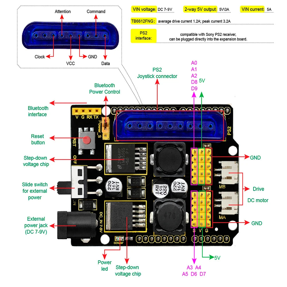 Keyestudio TB6612FNG Motor/Servo Drive Shield With PS2 Socket For Arduino UNO R3 Development Board
