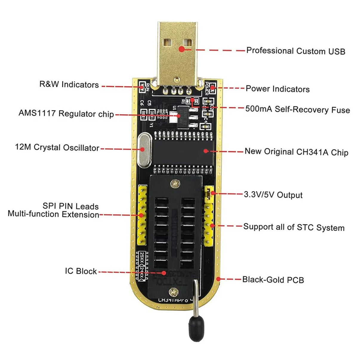 CH341A USB Programmer  BIOS Flasher Programmable Logic Circuits with SOP8 Flash Clip Suitable for 24/25 Series Chip