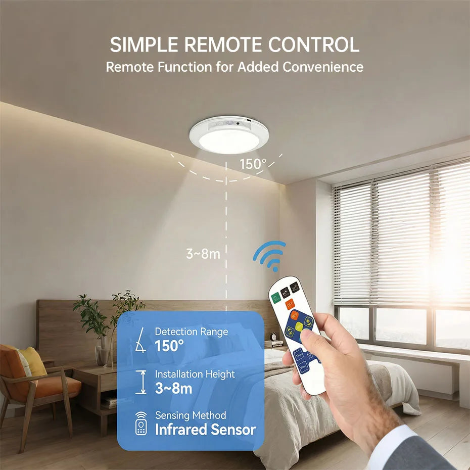 Magnetic Rechargeable Ceiling Light Motion Sensor Wireless Wall Lamp with Remote Dimmable 3000K-6000K for Closet Stairs