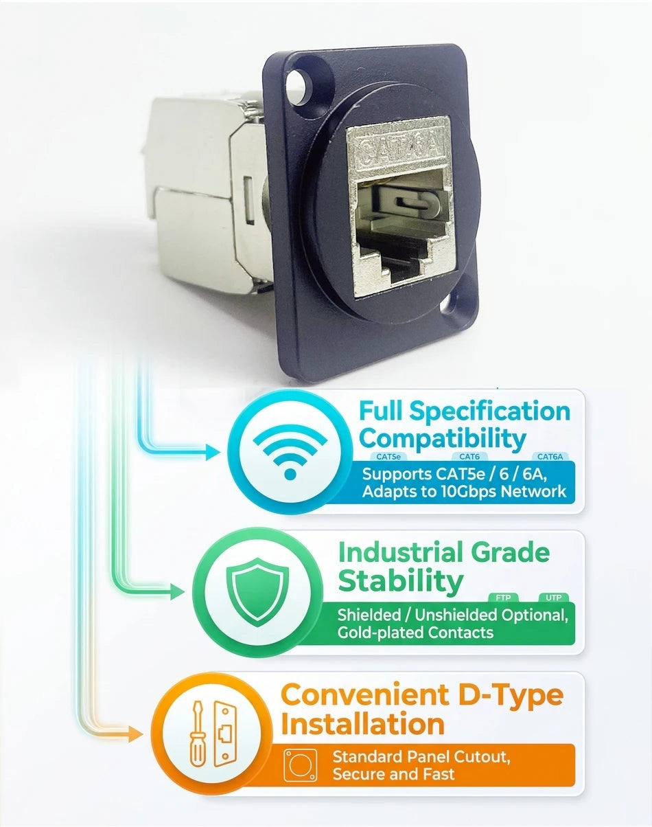 D-Type Panel Mount RJ45 Socket CAT5e/CAT6 Ethernet Direct Data Signal Waterproof Connector For Industrial Enclosure, Server Rack