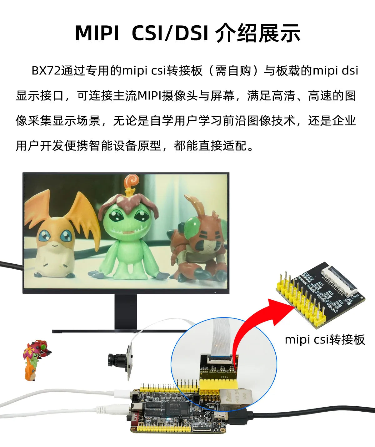Xilinx ARTIX-7 FPGA Core Board, GOWIN Development Board,XC7A35/50/100/200T, HDMI, Ethernet, MIPI BX72