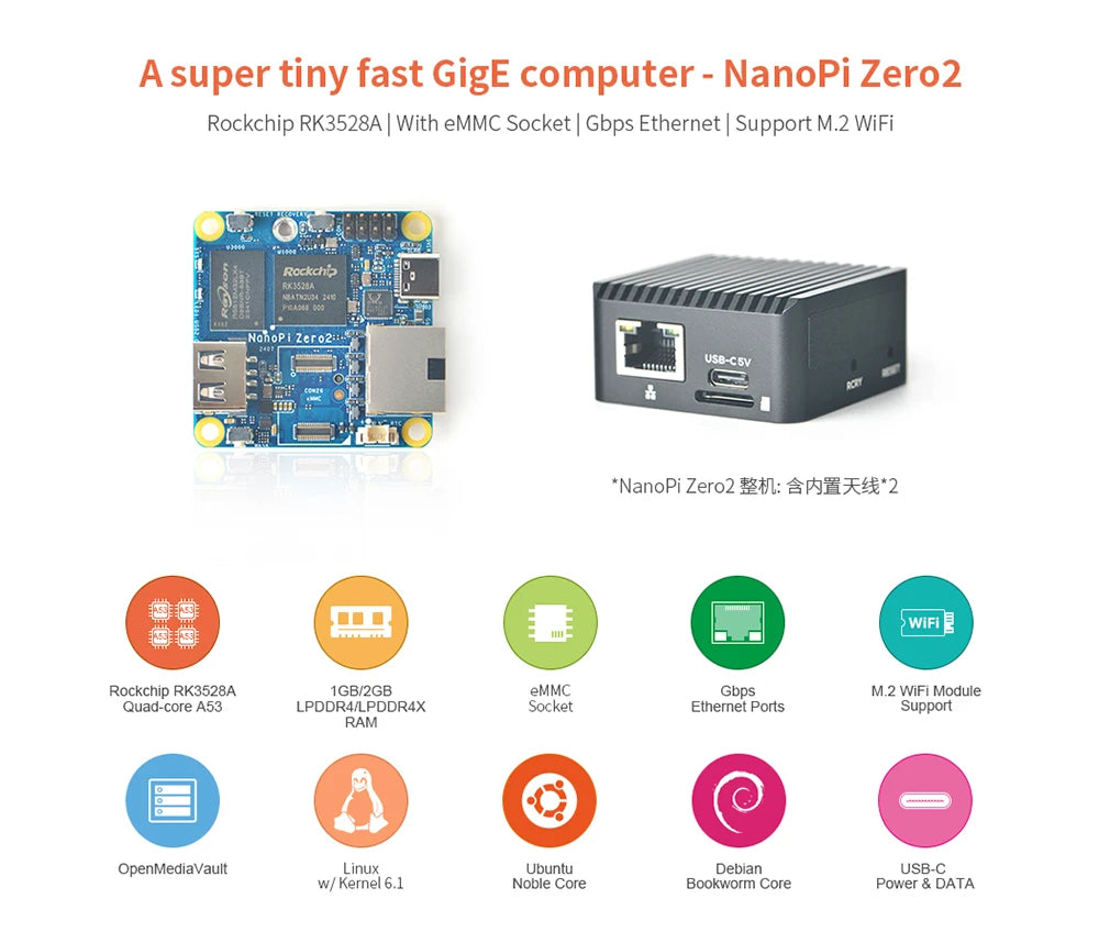 NanoPi Zero 2 Super Tiny Fast GigE Computer Rockchip RK3528A Development Boards ARM Mali-450 GPU Quad-core ARM Cortex-A53