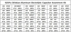 925Pcs 36Values Aluminum Electrolytic Capacitor Assortment Kit Low ESR 1uF 4.7uF 10uF 22uF 47uF 100uF 220uF 330uF 470uF