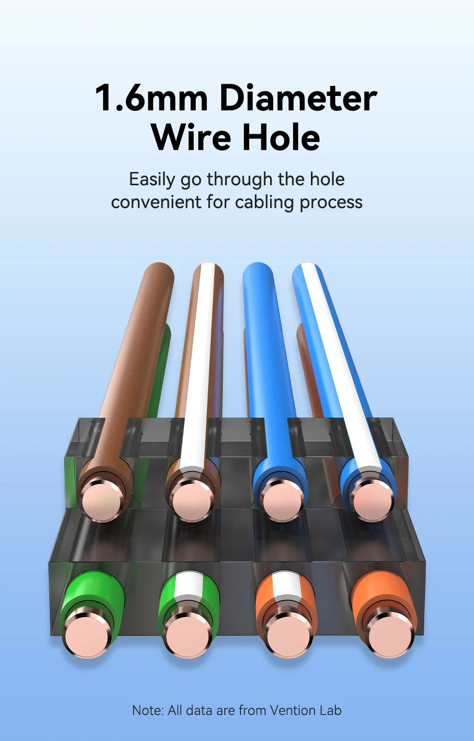 CAT8 STP RJ45 Connector CAT7 CAT6A Reusable Ethernet Termination modular Plug Shielded Modular Zinc alloy Field Termination Plug