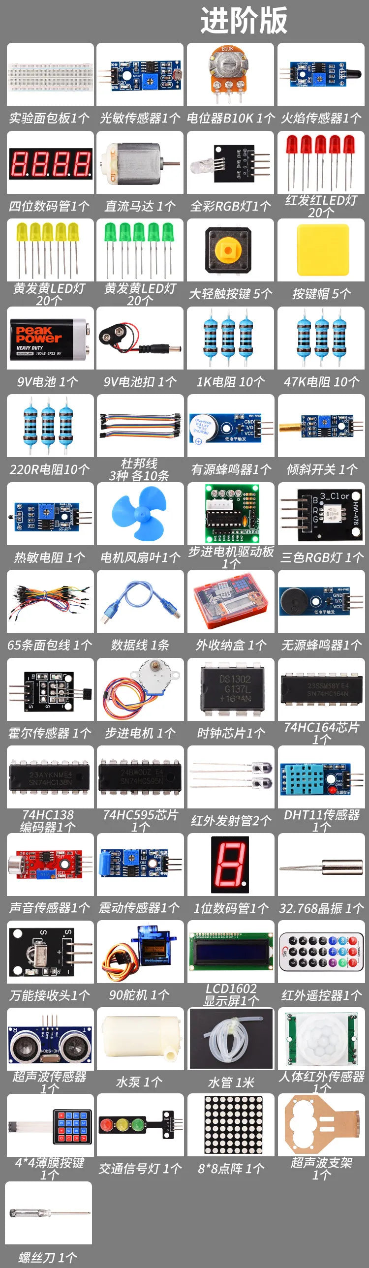 Arduino UNO R3 Starter Kit - Scratch Programming STEM Learning DIY Electronics Development Board Compatible with Arduino IDE for
