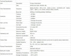 M10 Multi-GNSS Positioning Module with BLE4.2 1-10Hz Update Rate for Car/Boat/Laptop Navigation