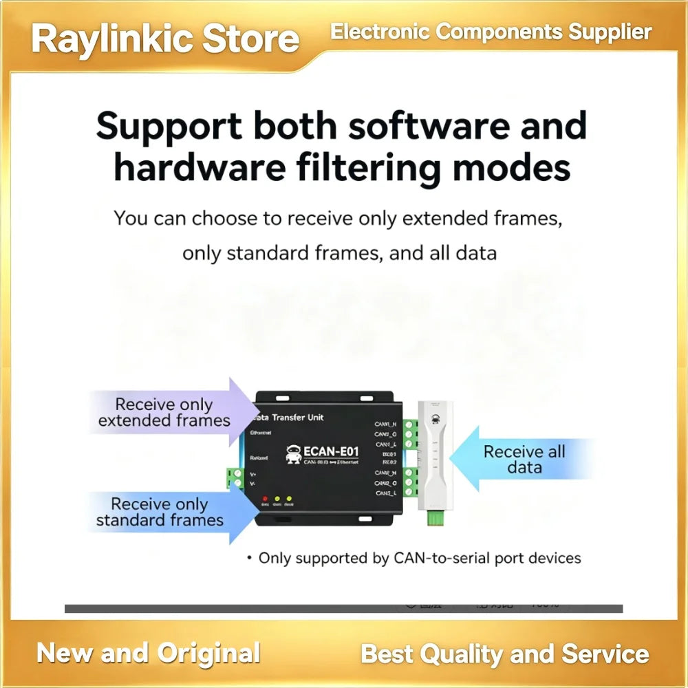 ECAN-S01 ECAN-E02 CAN Protocol Converter CAN to TTL/RS485/RS232/RS422/Ethernet/WiFi AT Command EBYTE ECAN Series Modbus TCP UDP