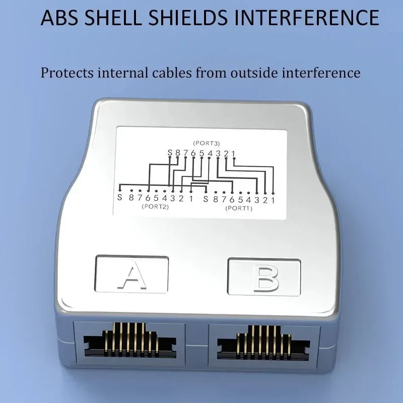 RJ45 Coupler 1 to 2 Ways Splitter Connector Adapter Ethernet Modular Plug Shielded Box RJ 45 Female Extender Internet Connection
