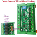 8/16/32 DI-DO Modbus DMOS PNP Output & NPN/PNP Input Module PLC RS485 Remote IO Expansion Board