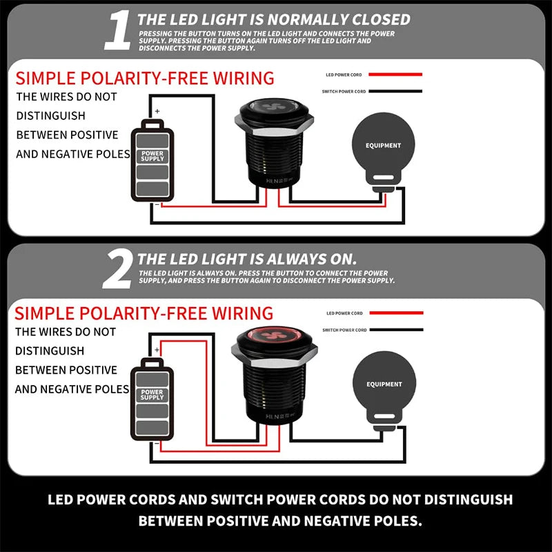 FILN 2Pcs 22mm Symbol Push Button Switch 20A IP67 Waterproof Latching Momentary Marine Switches 185 Replacement Symbols 5V-24V