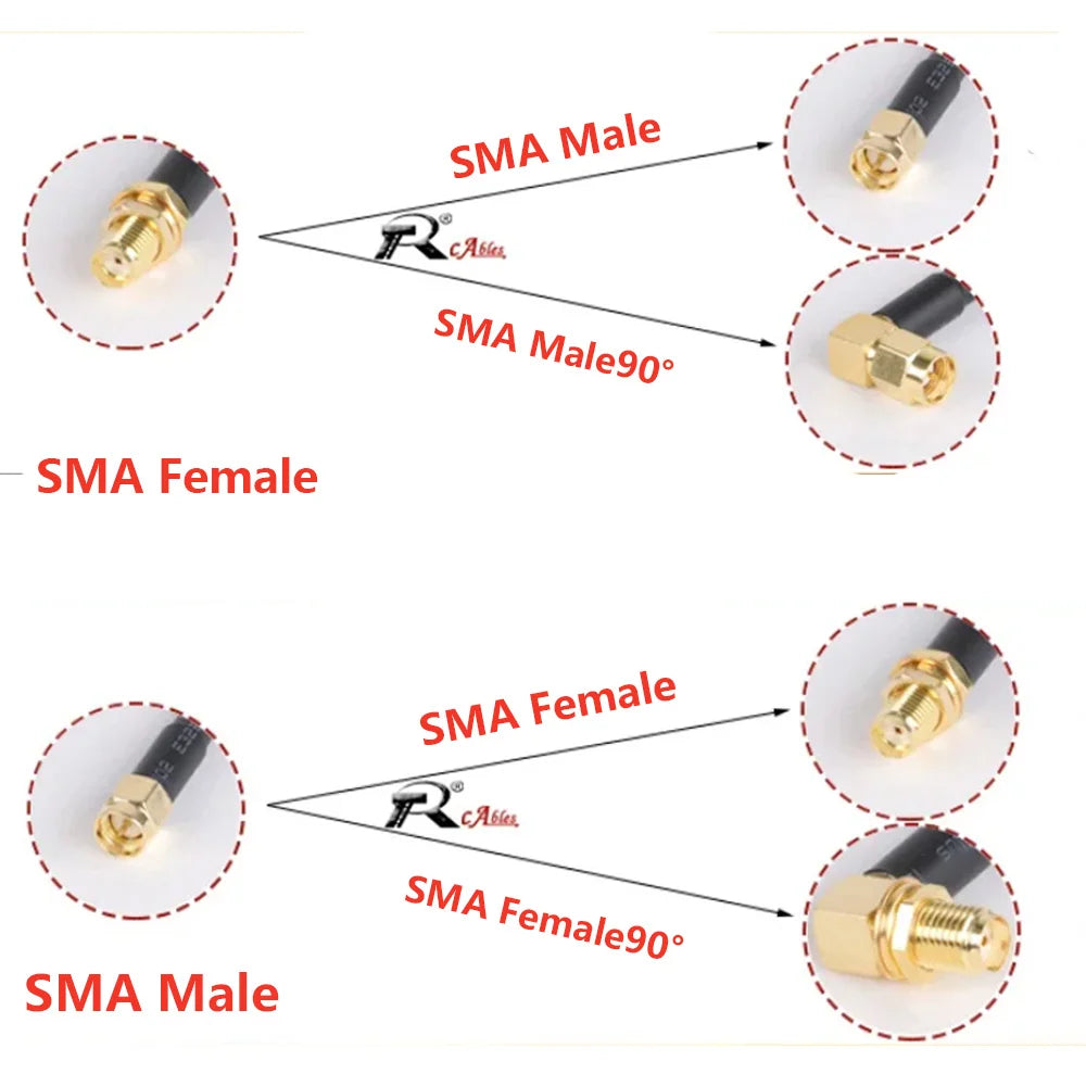 1PC UFL u.FL MHF Female to SMA Female Waterproof RF Coaxial Pigtail Adapter WIFI Antenna Extension Cable RG178