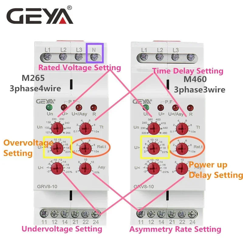 GEYA GRV8-10 36mm Width 3 Phase Voltage Monitoring Relay with Reset Time 0.1s-10s Voltage Relay
