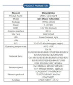 HAISEN SIMCOM SIM7080G Core Board LPWA+NBIOT+CATM Development Board Module Modem SIM7080