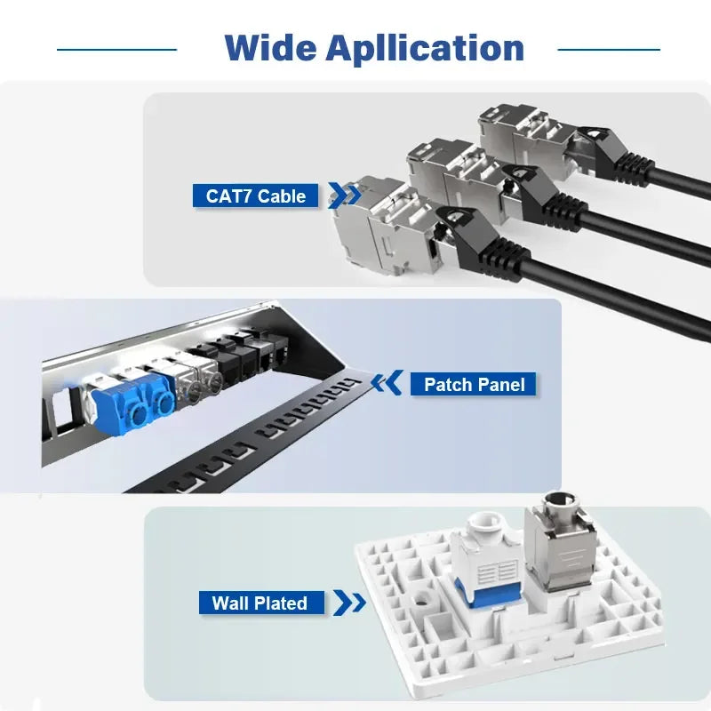 ZoeRax CAT6A CAT7 CAT8 Keystone JackRJ45 STP Tool-Less Type Zinc Alloy Module 10Gbps Shielded Keystone Jack Adapter