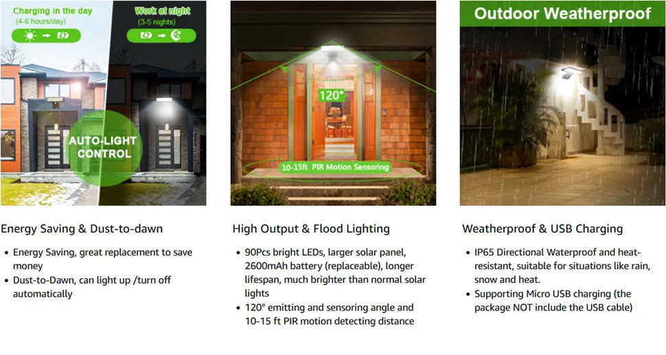 Solar Security Lights Solar Flood Lights Outdoor Waterproof with Motion Sensor 4 Modes 90 LEDs Wall Lights for Porch Yard Garden
