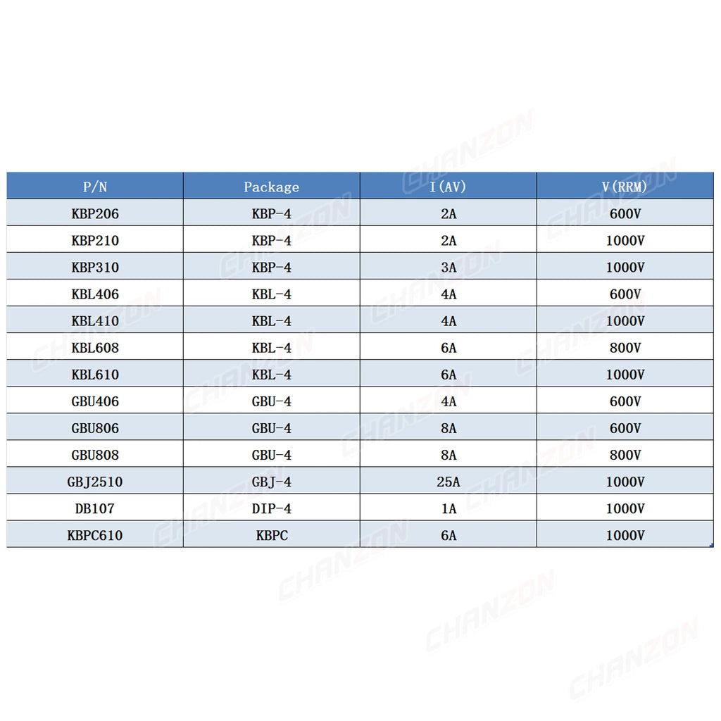 KBP206 KBP210 KBP310 KBL406 KBL410 KBL608 KBL610 GBU406 GBU806 GBU808 GBJ2510 DB107 KBPC610 Diode Bridge Rectifier 800V 1000V