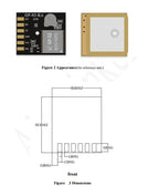 2Pcs/1pc GP-01 GP-02 Kit GPS+BDS Beidou Dual Mode Timing Satellite Positioning Navigation Module BG02-T Development Board