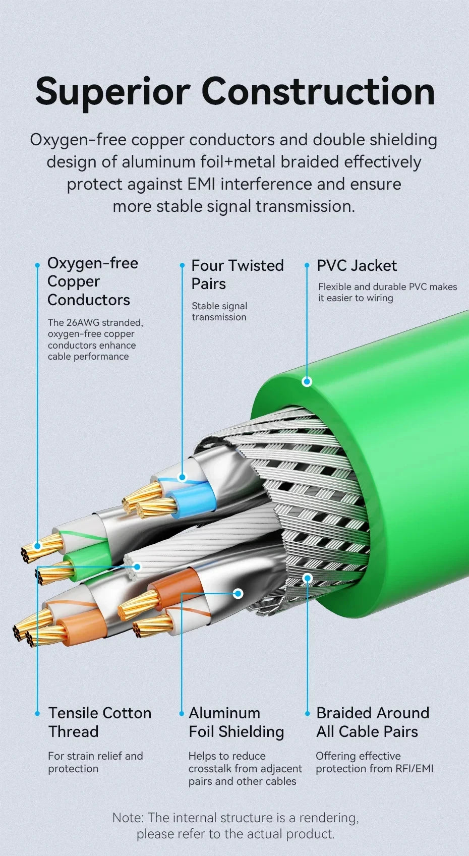Vention Cat6A Bulk Ethernet Cable 10Gbps SFTP Cat 6A Patch Cord for ADSL PLC Servo Motor Ethernet Swicth PC RJ45 Networking Wire