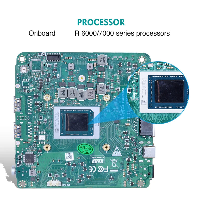 Piesia OEM AMD 7940HS 8845HS 7840HS 7735U 7535U Nuc PC Mainboard 2*DDR5 2 Lan 2*H-D/Type-C X86 Industrial Robot Motherboard