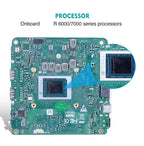 Piesia OEM AMD 7940HS 8845HS 7840HS 7735U 7535U Nuc PC Mainboard 2*DDR5 2 Lan 2*H-D/Type-C X86 Industrial Robot Motherboard