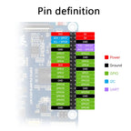 ESP32-P4-WIFI6-DEV-KIT ESP32-P4 REV3.X Development Board Based On ESP32-P4 Chip Integrates ESP32-C6 And 16MB Nor Flash