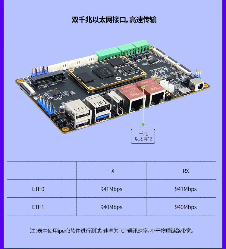 Wildfire Luban Cat 3 Single-Board Computer, Rockchip RK3576 Development Board, Linux & Android AI Board with BTB Connector