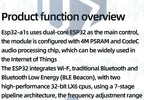 1pcs Original WiFi + Bluetooth module ESP32 serial to WiFi / audio module / ESP32-A1S module