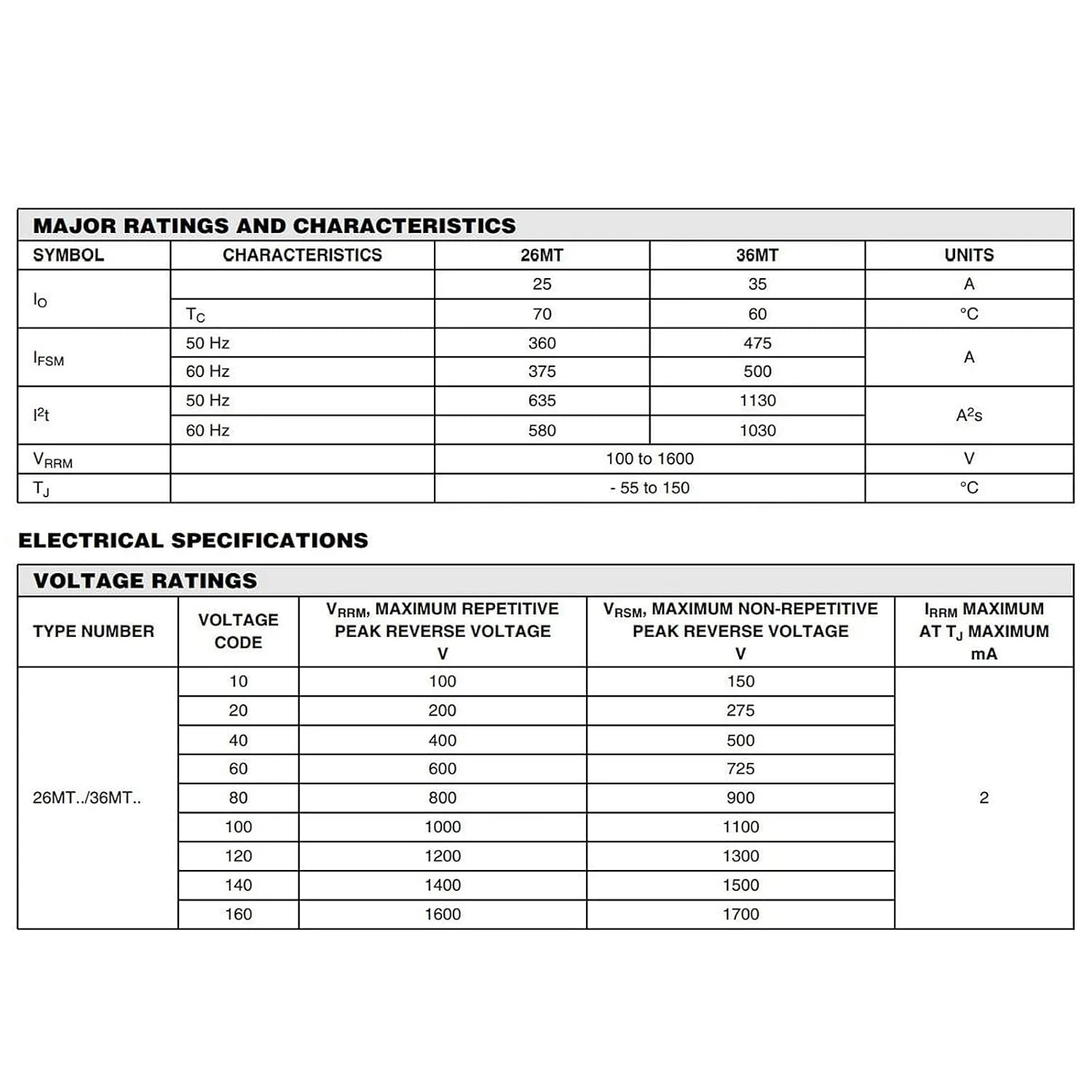36MT160 3 Phase Bridge Rectifier 35A 1600V ASEMI D-63 Package