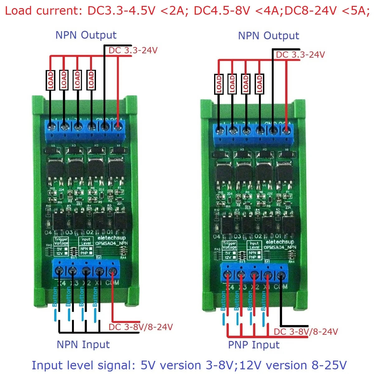 8CH Optocoupler Isolation MOSFET Output Module DIN Rail N/P Channel FET Non-contact PLC Switch Expansion Board