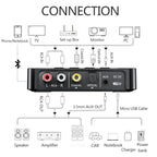 Bluetooth 5.0 Receiver Transmitter FM Stereo AUX 3.5mm Jack RCA Optical Wireless Audio Adapter Remote Control For TV  Car Kit