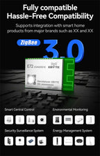 EBYTE E72-2G4M20S1C SoC Series CC2674P10 Wireless Module 2.4GHz BLE Module 20dBm PCB Antenna Small Size Support Multi Protocol