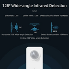 Tuya WiFi Zigbee PIR Motion Sensor Smart Home Human Body Infrared Detector Security Smart Life Works With Alexa Google Home