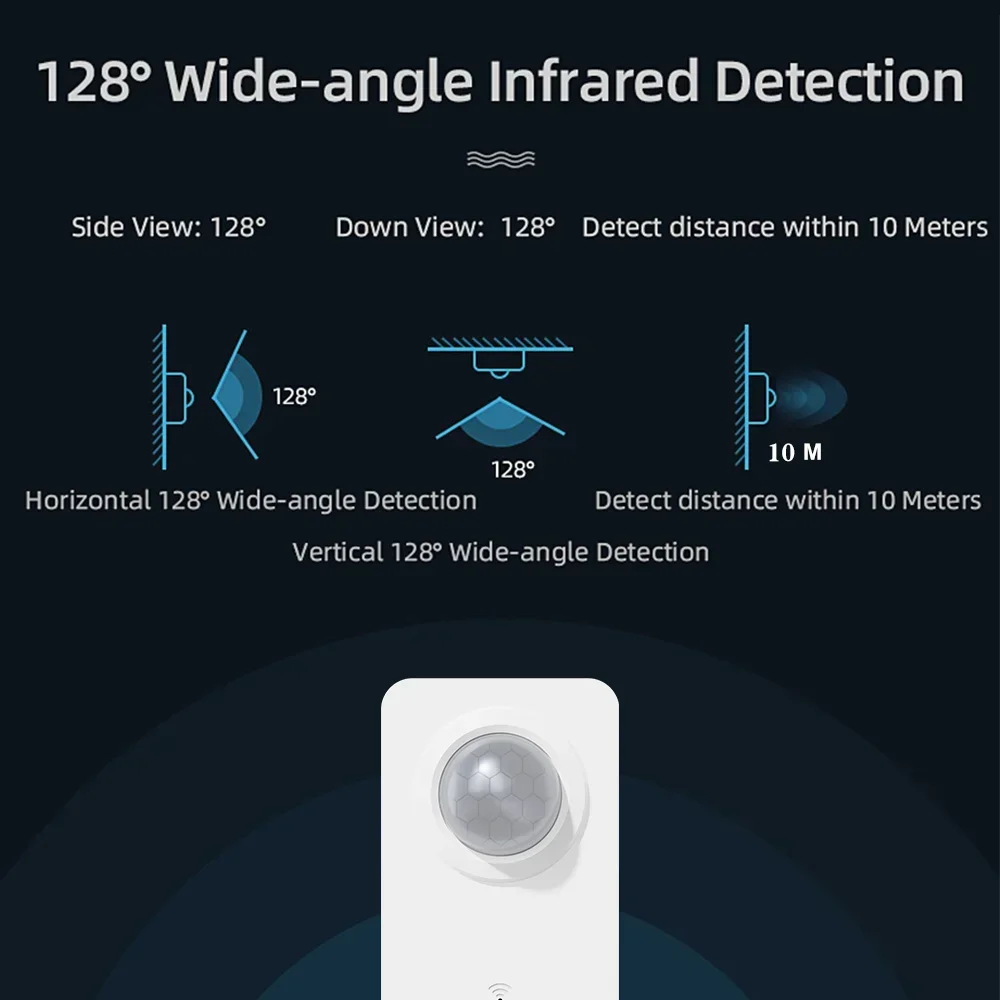Tuya WiFi Zigbee PIR Motion Sensor Smart Home Human Body Infrared Detector Security Smart Life Works With Alexa Google Home