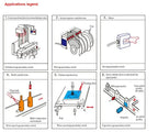 M18 capacitive proximity sensor LJC18A3-B-Z/AX BX LJC18A3-B-Z/AY BY LJC18A3-B-J/EZ DZ DC6-36V 3 wires NPN NC 8mm distance