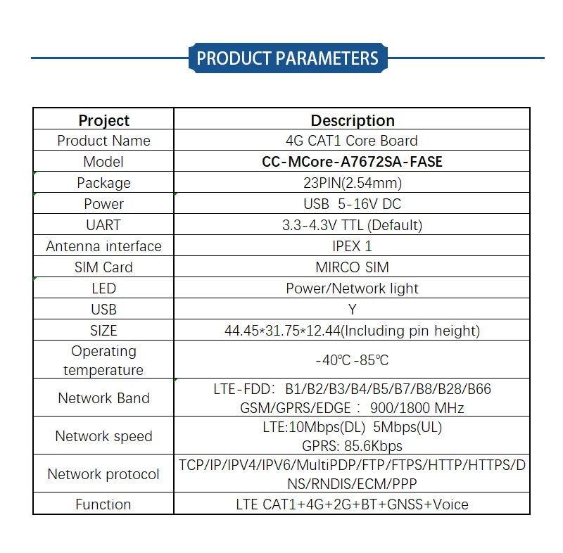 1Pcs SIM7670 SIM7672 A7670 A7672 A7676 SIM7070 SIM7000 Series LTE 4G Core Board CAT1+BT+GNSS(Optional) With kits